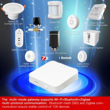 Tuya Zigbee Smart Gateway Hub, Многорежимный шлюз, Wi-Fi, Bluetooth, сетка, датчик Zigbee Gateway, Интеллектуальный контроль жизни